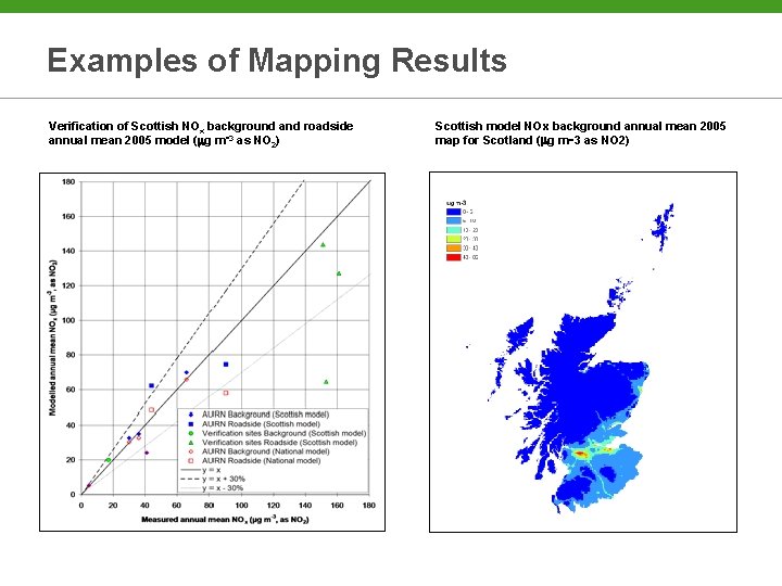 Examples of Mapping Results Verification of Scottish NOx background and roadside annual mean 2005