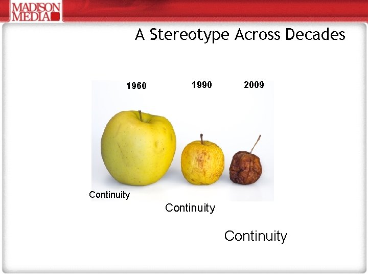 A Stereotype Across Decades 1960 1990 2009 Continuity 