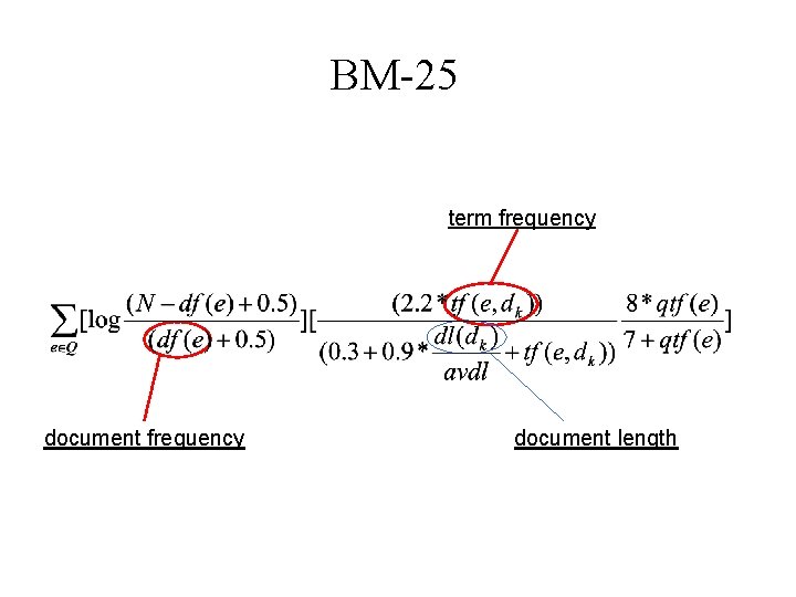 BM-25 term frequency document length 