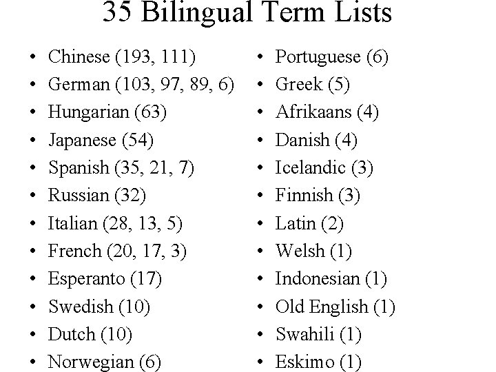 35 Bilingual Term Lists • • • Chinese (193, 111) German (103, 97, 89,