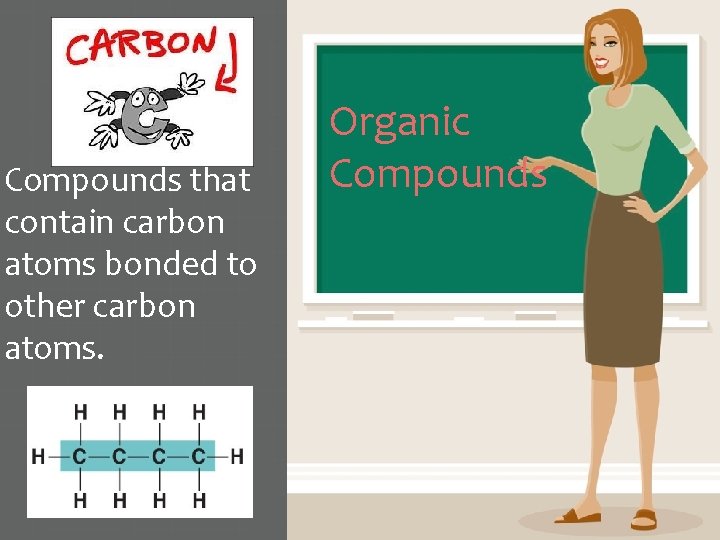 Compounds that contain carbon atoms bonded to other carbon atoms. Organic Compounds 