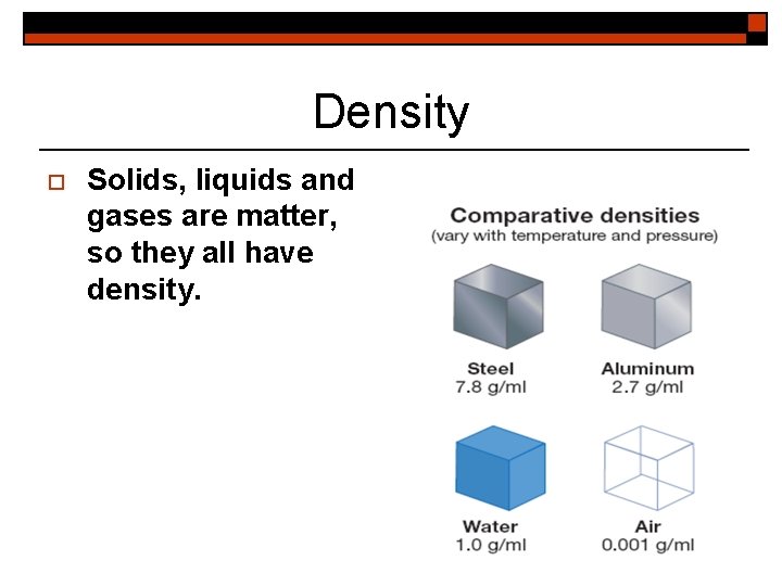 Density o Solids, liquids and gases are matter, so they all have density. 
