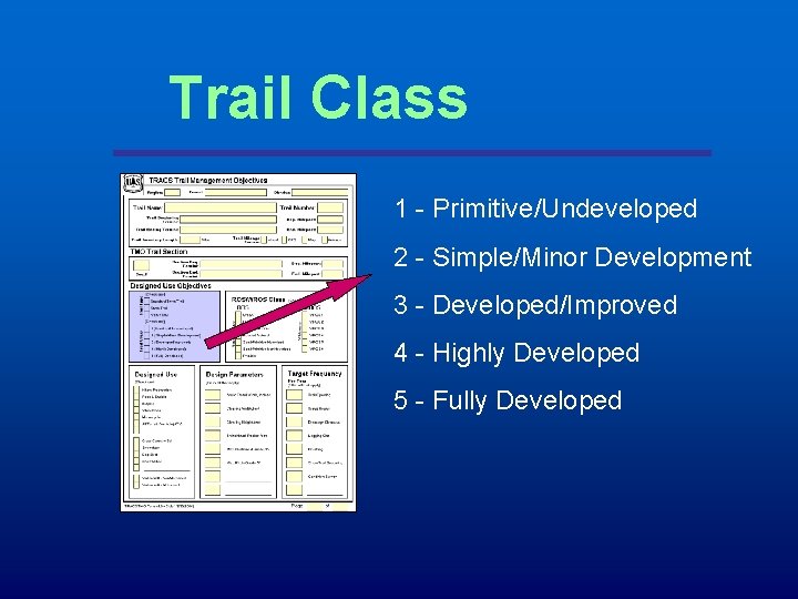 Trail Class 1 - Primitive/Undeveloped 2 - Simple/Minor Development 3 - Developed/Improved 4 -