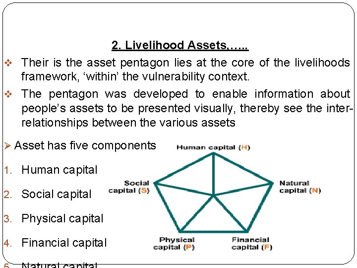 2. Livelihood Assets, …. . v Their is the asset pentagon lies at the