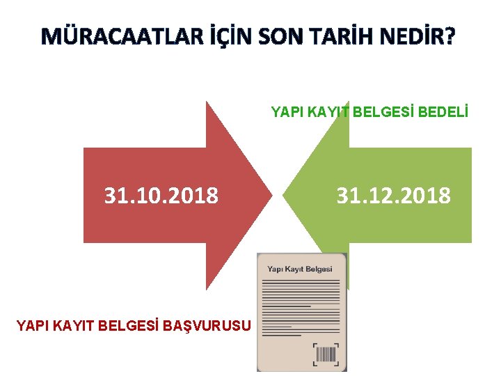 MÜRACAATLAR İÇİN SON TARİH NEDİR? YAPI KAYIT BELGESİ BEDELİ 31. 10. 2018 YAPI KAYIT MÜRACAATLAR İÇİN SON TARİH NEDİR? YAPI KAYIT BELGESİ BEDELİ 31. 10. 2018 YAPI KAYIT