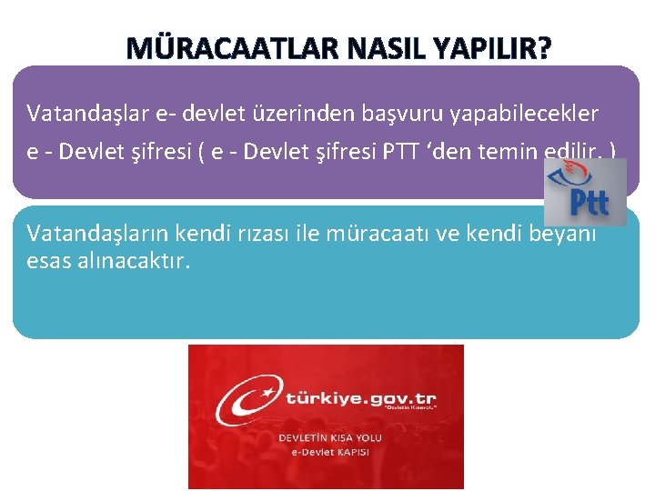MÜRACAATLAR NASIL YAPILIR? Vatandaşlar e- devlet üzerinden başvuru yapabilecekler e - Devlet şifresi ( MÜRACAATLAR NASIL YAPILIR? Vatandaşlar e- devlet üzerinden başvuru yapabilecekler e - Devlet şifresi (