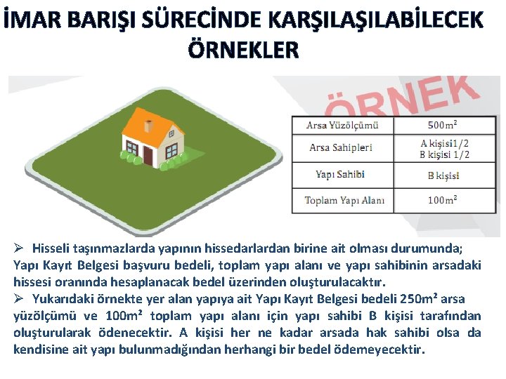 İMAR BARIŞI SÜRECİNDE KARŞILABİLECEK ÖRNEKLER Ø Hisseli taşınmazlarda yapının hissedarlardan birine ait olması durumunda; İMAR BARIŞI SÜRECİNDE KARŞILABİLECEK ÖRNEKLER Ø Hisseli taşınmazlarda yapının hissedarlardan birine ait olması durumunda;
