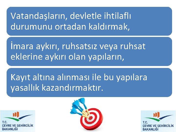 Vatandaşların, devletle ihtilaflı durumunu ortadan kaldırmak, İmara aykırı, ruhsatsız veya ruhsat eklerine aykırı olan Vatandaşların, devletle ihtilaflı durumunu ortadan kaldırmak, İmara aykırı, ruhsatsız veya ruhsat eklerine aykırı olan