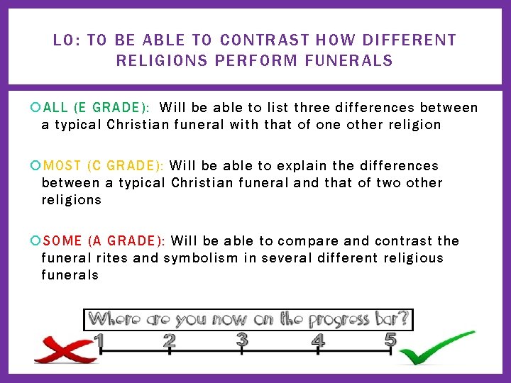LO: TO BE ABLE TO CONTRAST HOW DIFFERENT RELIGIONS PERFORM FUNERALS ALL (E GRADE):