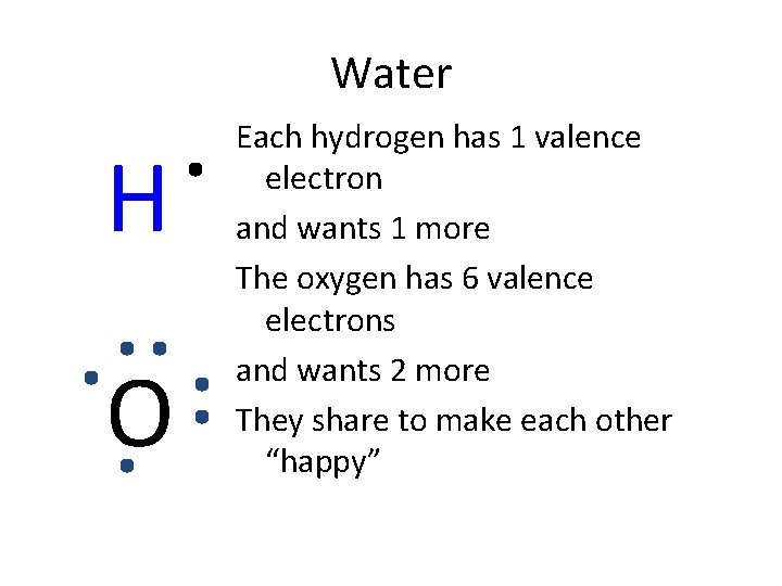 Water H O Each hydrogen has 1 valence electron and wants 1 more The