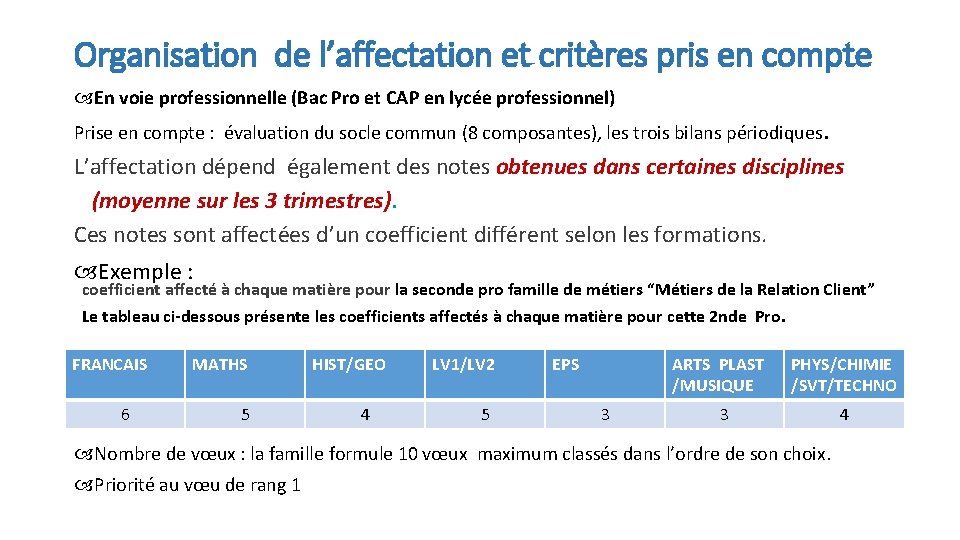 Organisation de l’affectation et critères pris en compte En voie professionnelle (Bac Pro et