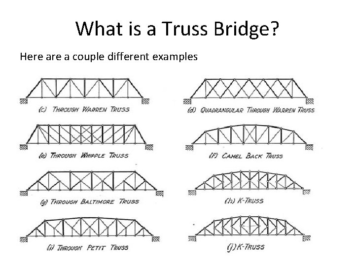 What is a Truss Bridge? Here a couple different examples 