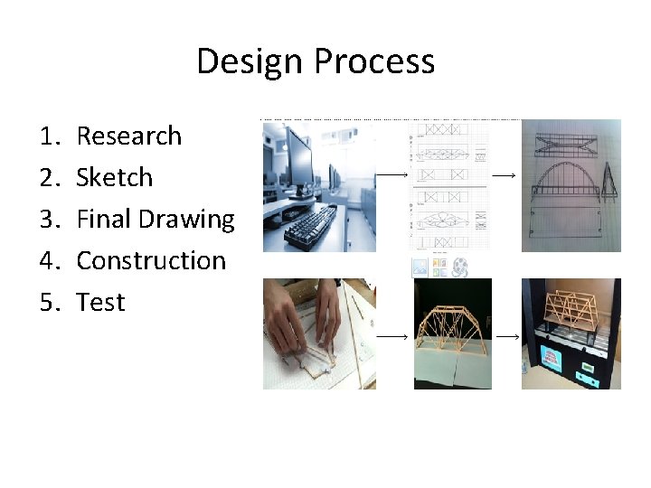 Design Process 1. 2. 3. 4. 5. Research Sketch Final Drawing Construction Test 