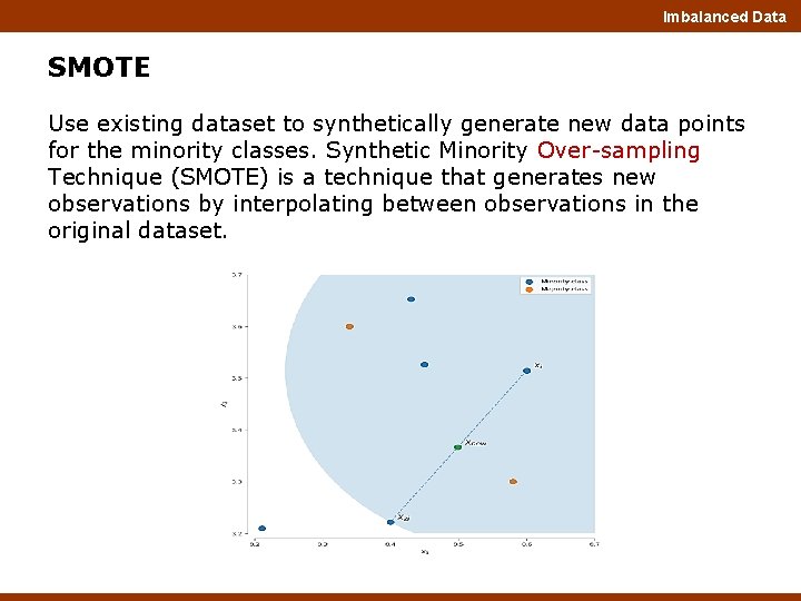 Imbalanced Data SMOTE Use existing dataset to synthetically generate new data points for the