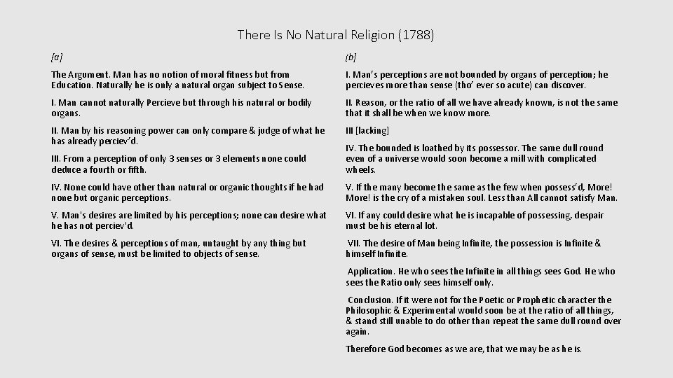 There Is No Natural Religion (1788) [a] [b] The Argument. Man has no notion