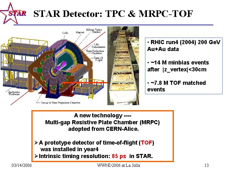 STAR Detector: TPC & MRPC-TOF • RHIC run 4 (2004) 200 Ge. V Au+Au