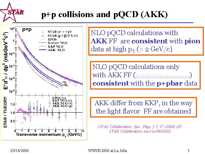 p+p collisions and p. QCD (AKK) NLO p. QCD calculations with AKK FF are