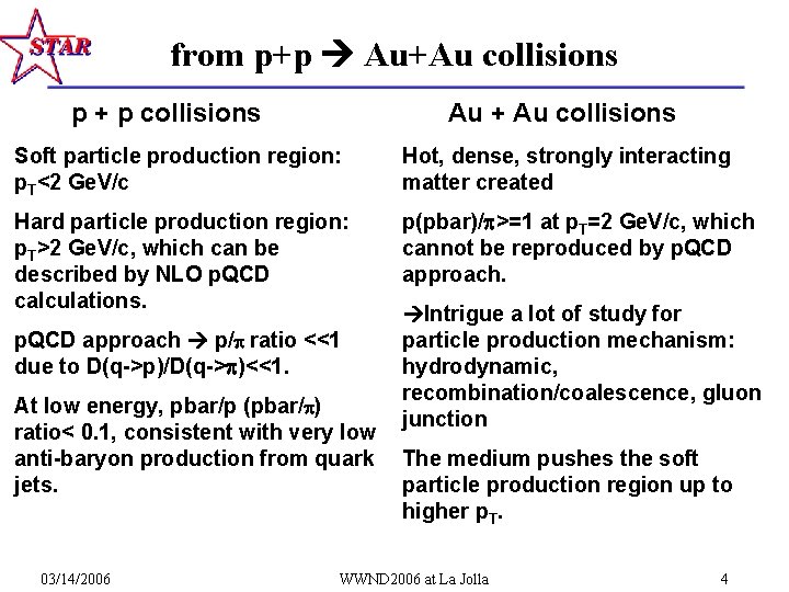 from p+p Au+Au collisions p + p collisions Au + Au collisions Soft particle