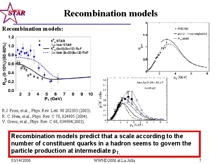 Recombination models: R. J. Fries, et al. , Phys. Rev. Lett. 90 202303 (2003).