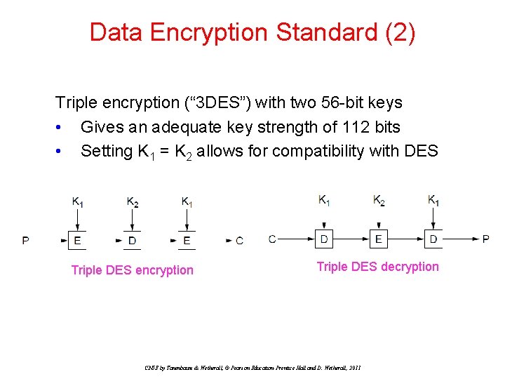 Data Encryption Standard (2) Triple encryption (“ 3 DES”) with two 56 -bit keys Data Encryption Standard (2) Triple encryption (“ 3 DES”) with two 56 -bit keys