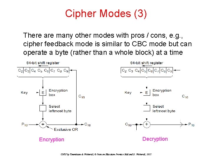 Cipher Modes (3) There are many other modes with pros / cons, e. g. Cipher Modes (3) There are many other modes with pros / cons, e. g.
