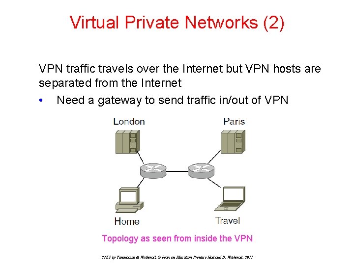 Virtual Private Networks (2) VPN traffic travels over the Internet but VPN hosts are Virtual Private Networks (2) VPN traffic travels over the Internet but VPN hosts are