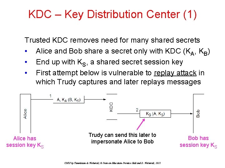 KDC – Key Distribution Center (1) Trusted KDC removes need for many shared secrets KDC – Key Distribution Center (1) Trusted KDC removes need for many shared secrets