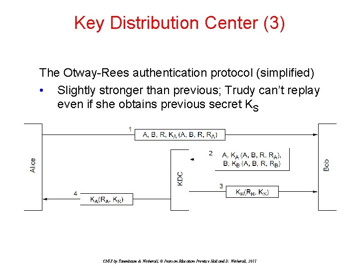 Key Distribution Center (3) The Otway-Rees authentication protocol (simplified) • Slightly stronger than previous; Key Distribution Center (3) The Otway-Rees authentication protocol (simplified) • Slightly stronger than previous;