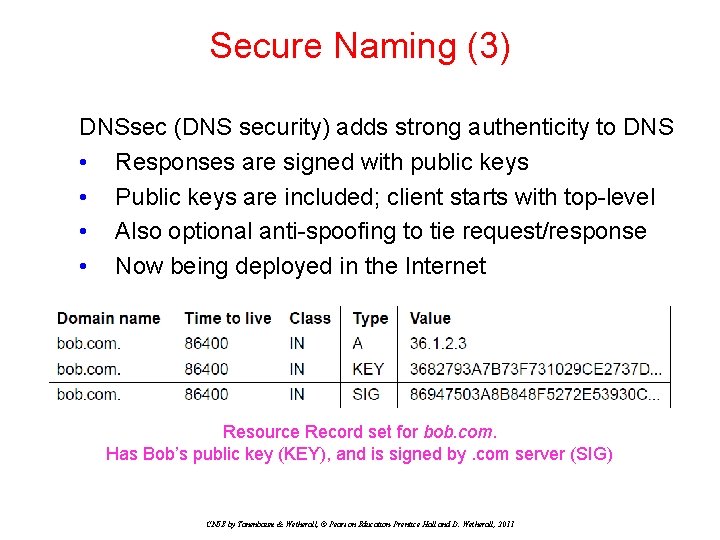 Secure Naming (3) DNSsec (DNS security) adds strong authenticity to DNS • Responses are Secure Naming (3) DNSsec (DNS security) adds strong authenticity to DNS • Responses are