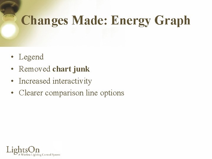 Changes Made: Energy Graph • • Legend Removed chart junk Increased interactivity Clearer comparison