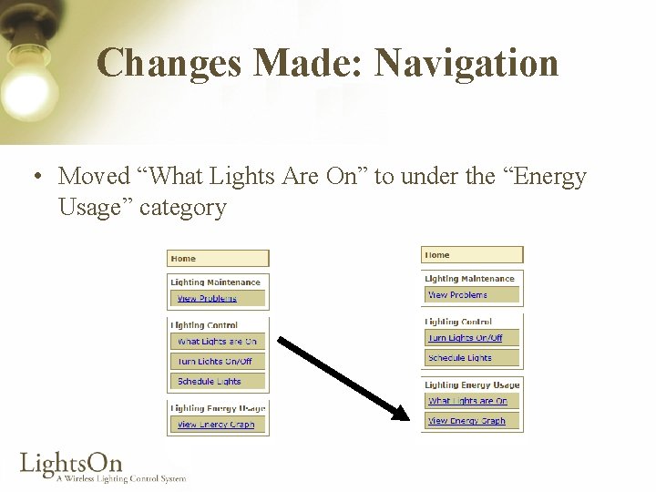 Changes Made: Navigation • Moved “What Lights Are On” to under the “Energy Usage”