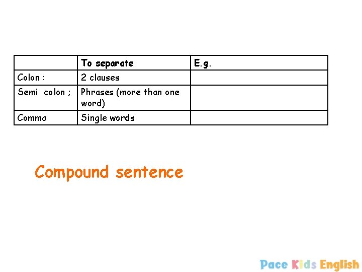To separate Colon : 2 clauses Semi colon ; Phrases (more than one word)