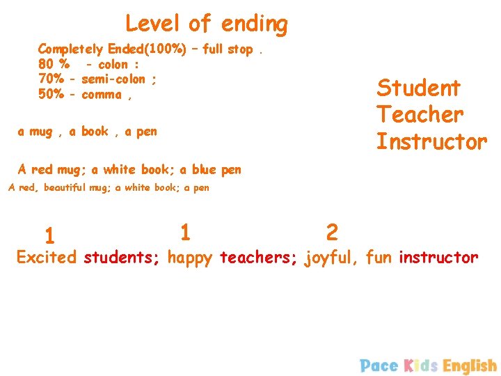 Level of ending Completely Ended(100%) – full stop. 80 % - colon : 70%