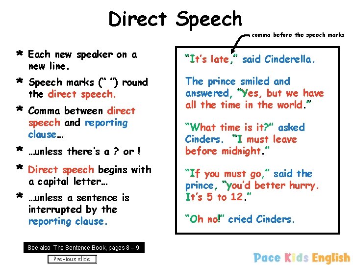 Direct Speech comma before the speech marks * Each new speaker on a new
