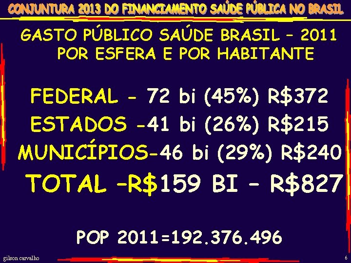 GASTO PÚBLICO SAÚDE BRASIL – 2011 POR ESFERA E POR HABITANTE FEDERAL - 72