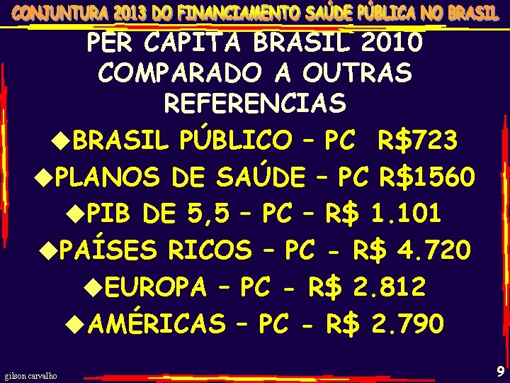 PER CAPITA BRASIL 2010 COMPARADO A OUTRAS REFERENCIAS u. BRASIL PÚBLICO – PC R$723