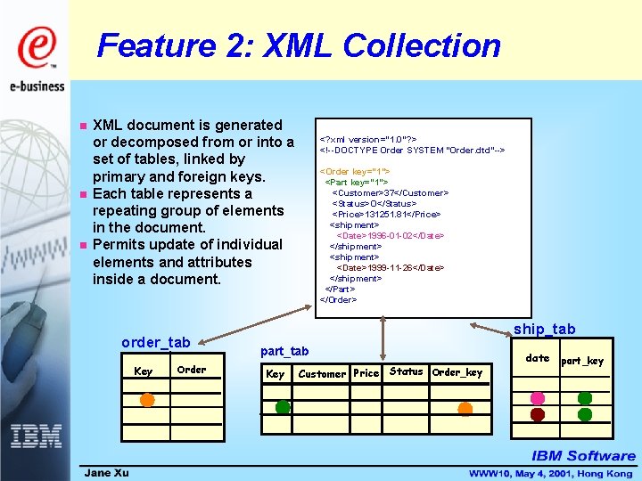 Feature 2: XML Collection n XML document is generated or decomposed from or into