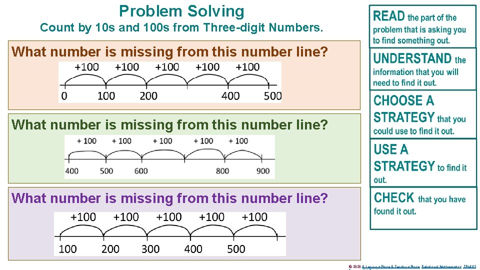 Problem Solving Count by 10 s and 100 s from Three-digit Numbers. What number