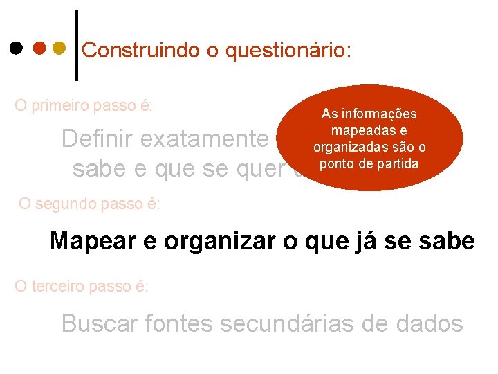 Construindo o questionário: O primeiro passo é: As informações mapeadas e organizadas são o