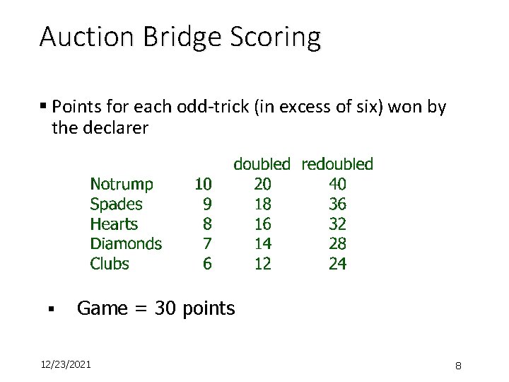Auction Bridge Scoring § Points for each odd-trick (in excess of six) won by