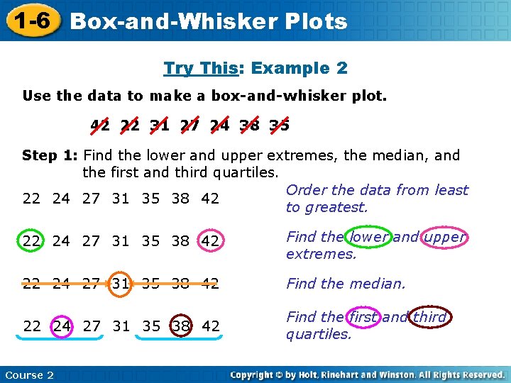 1 -6 Box-and-Whisker Plots Try This: Example 2 Use the data to make a