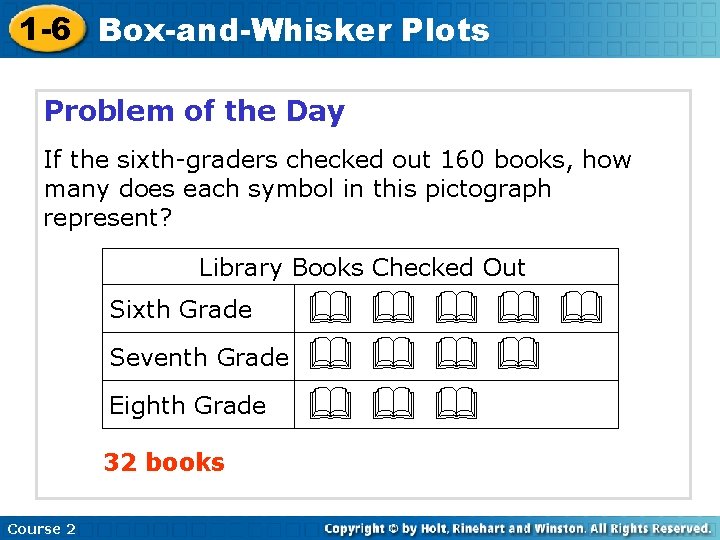 1 -6 Box-and-Whisker Plots Problem of the Day If the sixth-graders checked out 160