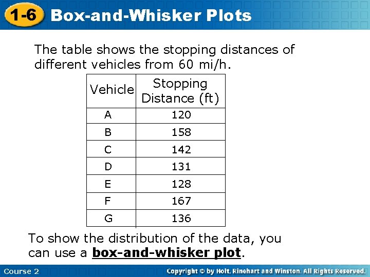 1 -6 Box-and-Whisker Plots The table shows the stopping distances of different vehicles from