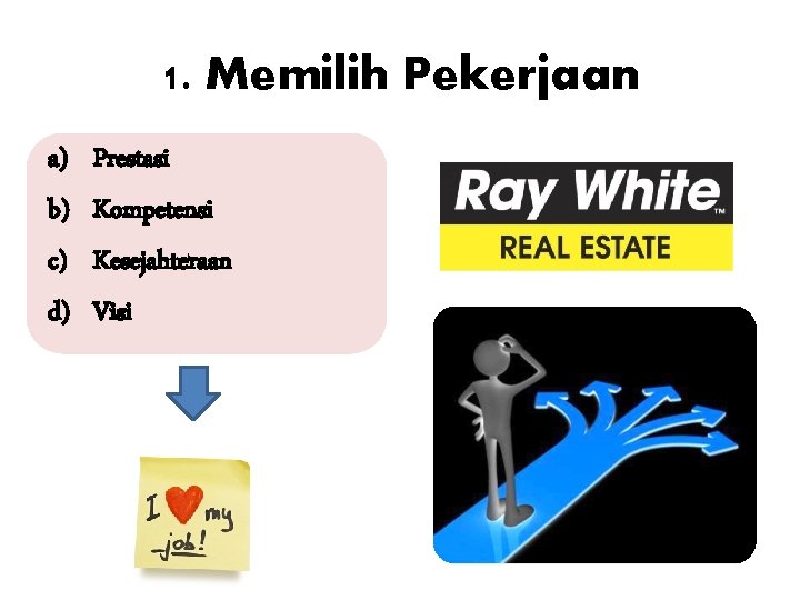 1. Memilih Pekerjaan a) b) c) d) Prestasi Kompetensi Kesejahteraan Visi 