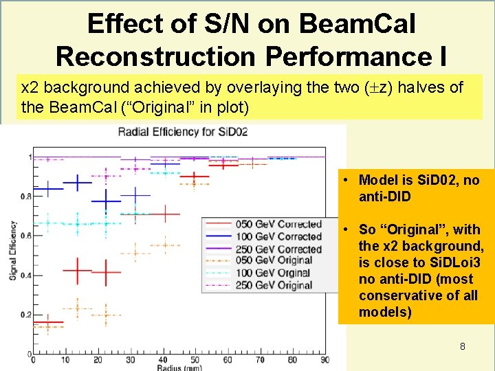 Effect of S/N on Beam. Cal Reconstruction Performance I x 2 background achieved by