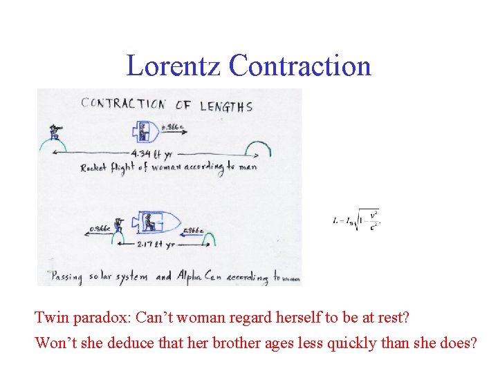 Lorentz Contraction Twin paradox: Can’t woman regard herself to be at rest? Won’t she