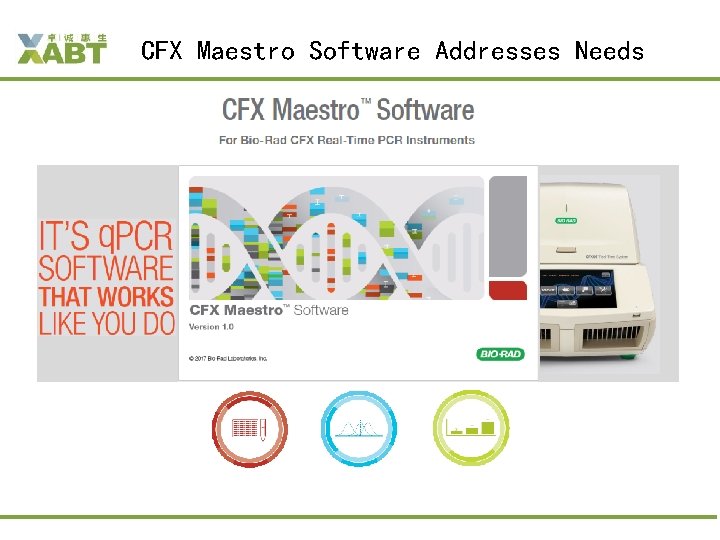 CFX Maestro Software Addresses Needs 