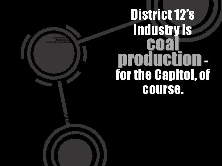 District 12’s industry is coal production - for the Capitol, of course. 