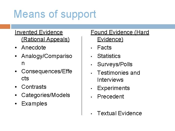 Means of support Invented Evidence (Rational Appeals) • Anecdote • Analogy/Compariso n • Consequences/Effe