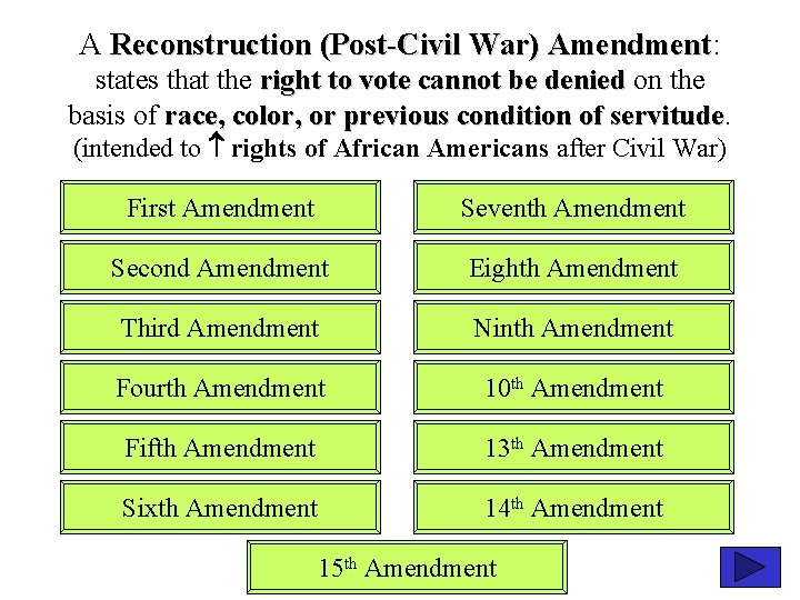 A Reconstruction (Post-Civil War) Amendment: Amendment states that the right to vote cannot be